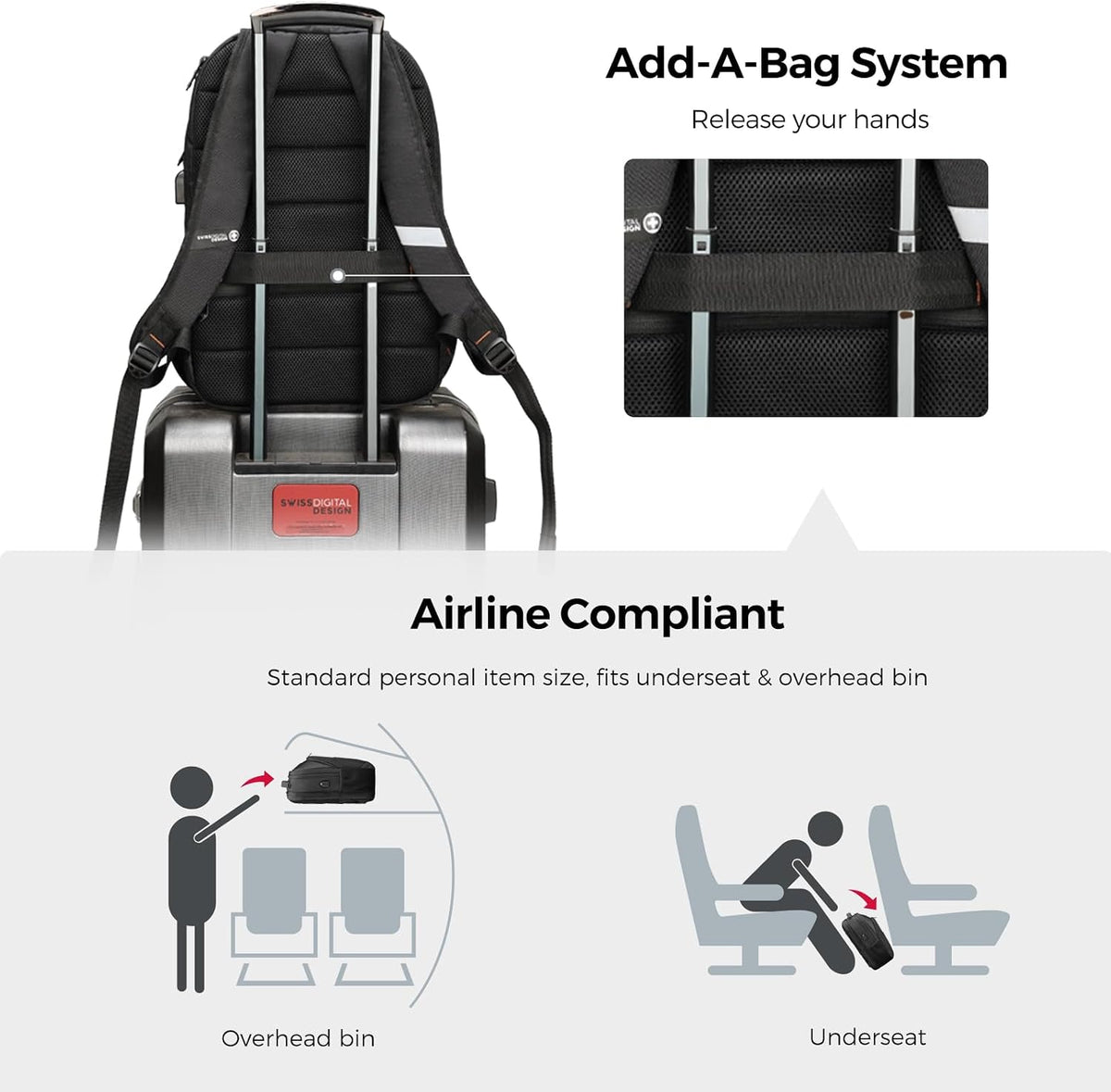 Swissdigital Design Backpack for Men & Women Fit 16-Inch Computer SD1670-01