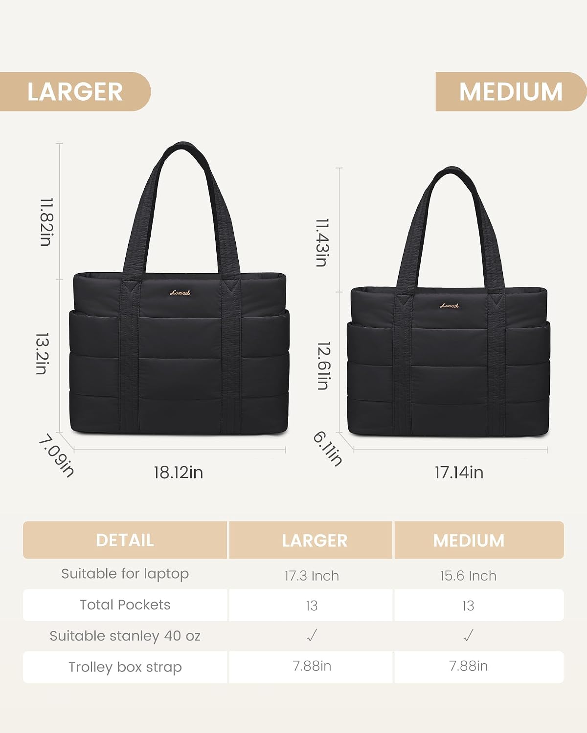 LOVEVOOK Tote Bag for Women, Large Puffer Work Tote Bag for 17.3 Inch Laptop, Lightweight Travel Bag with Zipper Gifts for Women