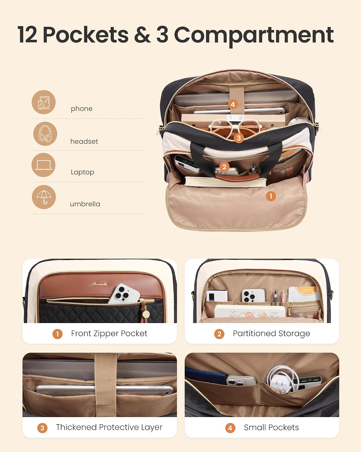LOVEVOOK Laptop Briefcase for Women, Computer Messenger Shoulder Bags