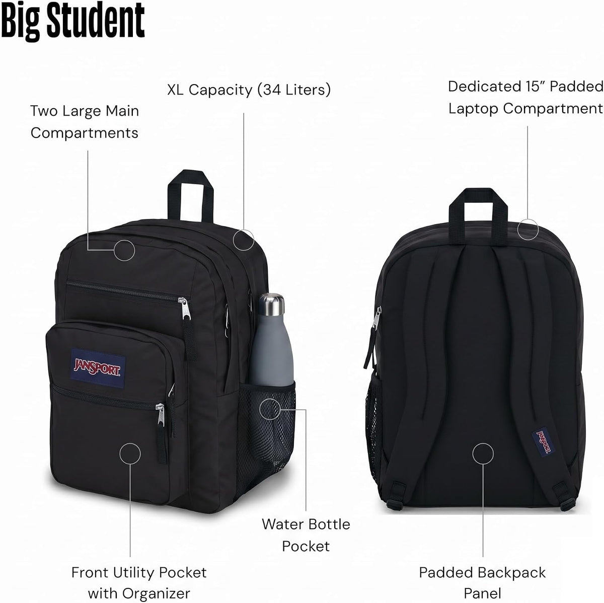 JanSport Laptop Backpack - Computer Bag with 2 Compartments, Ergonomic Shoulder Straps, 15” Laptop Sleeve, Haul Handle - Black
