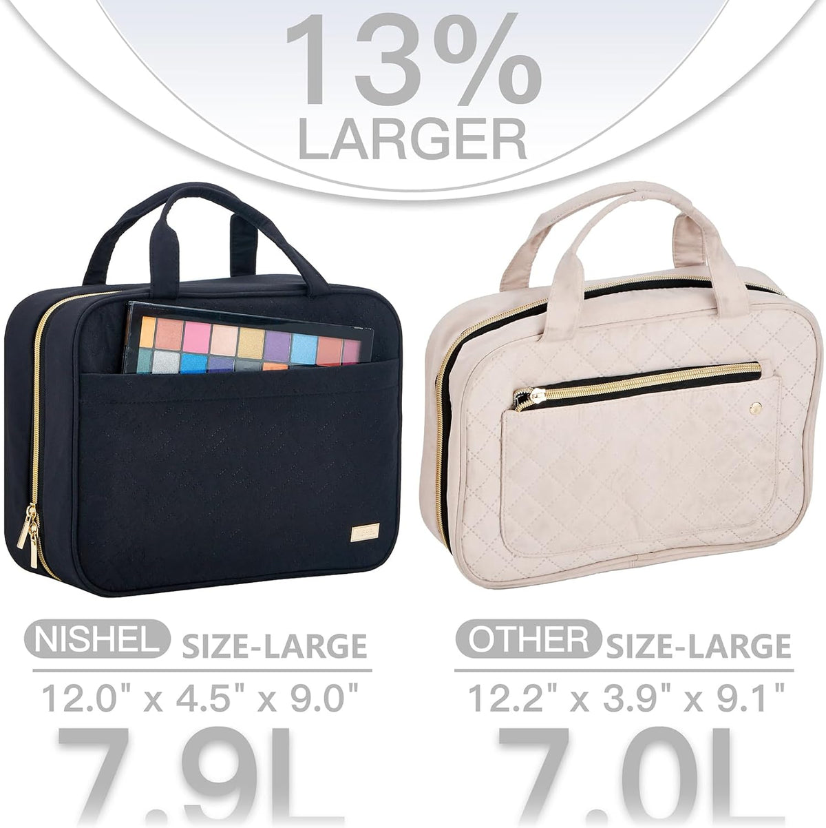 NISHEL Travel Toiletry Bag for women, Portable Hanging makeup Organizer
