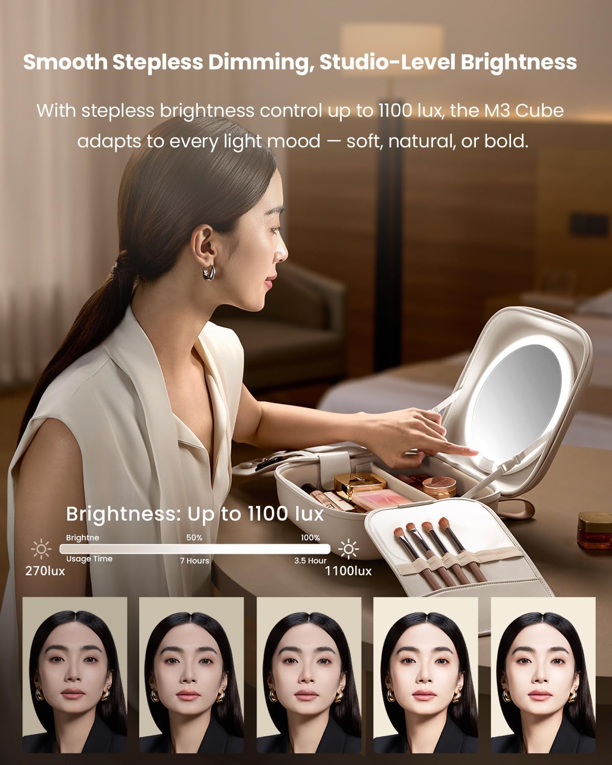 AMIRO Travel Makeup Bag with Stepless Brightness&3 Color LED Mirror, White