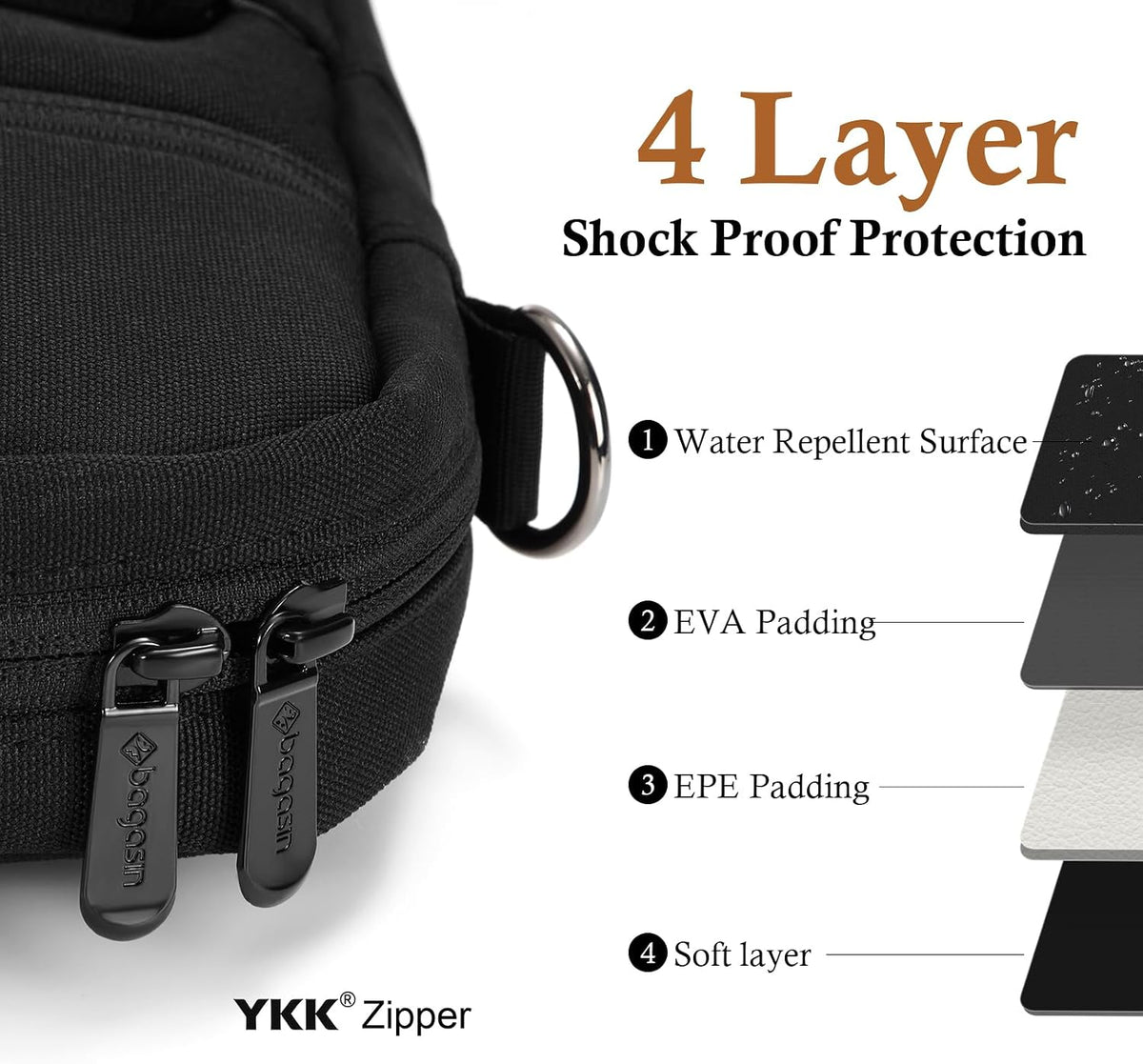 bagasin 15 15.6 16 inch Laptop Computer PC Shoulder Bag Carrying Case
