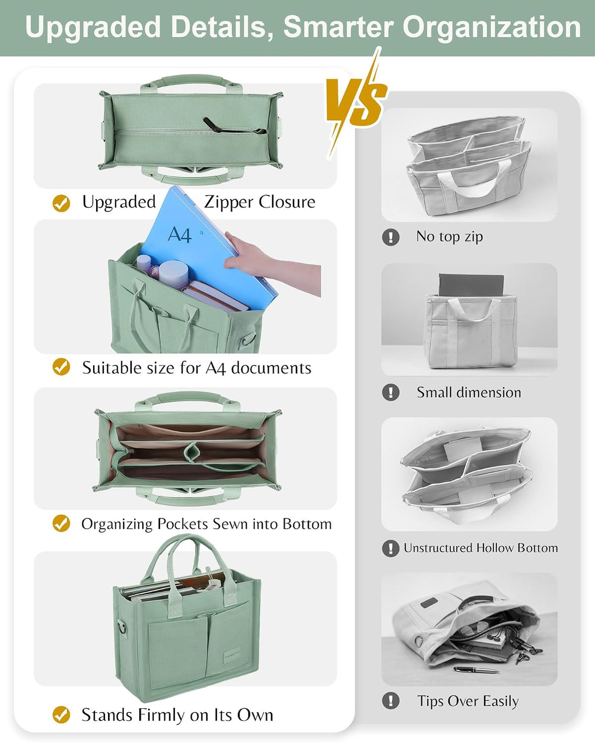 FIORETTO Canvas Tote Bag for Women with Zipper Closure & Individual Compartments for Work College for Teacher & Nurse