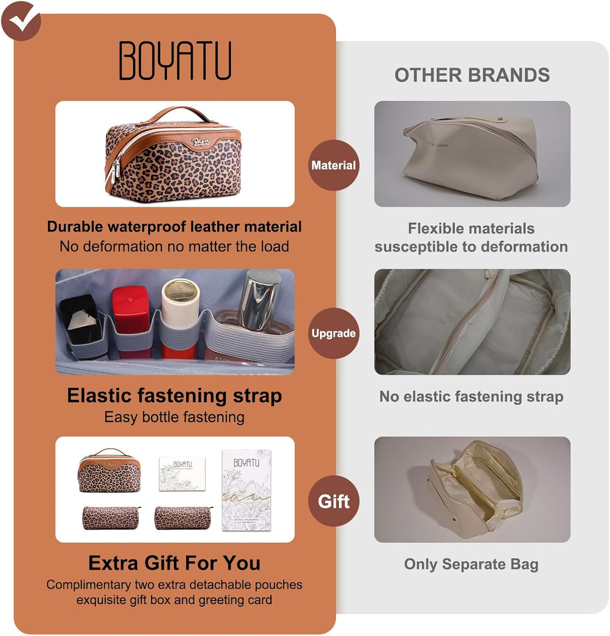 BOYATU Travel Makeup Bag Organizer: 3 Pcs Leopard Cometic Bag Set for Women