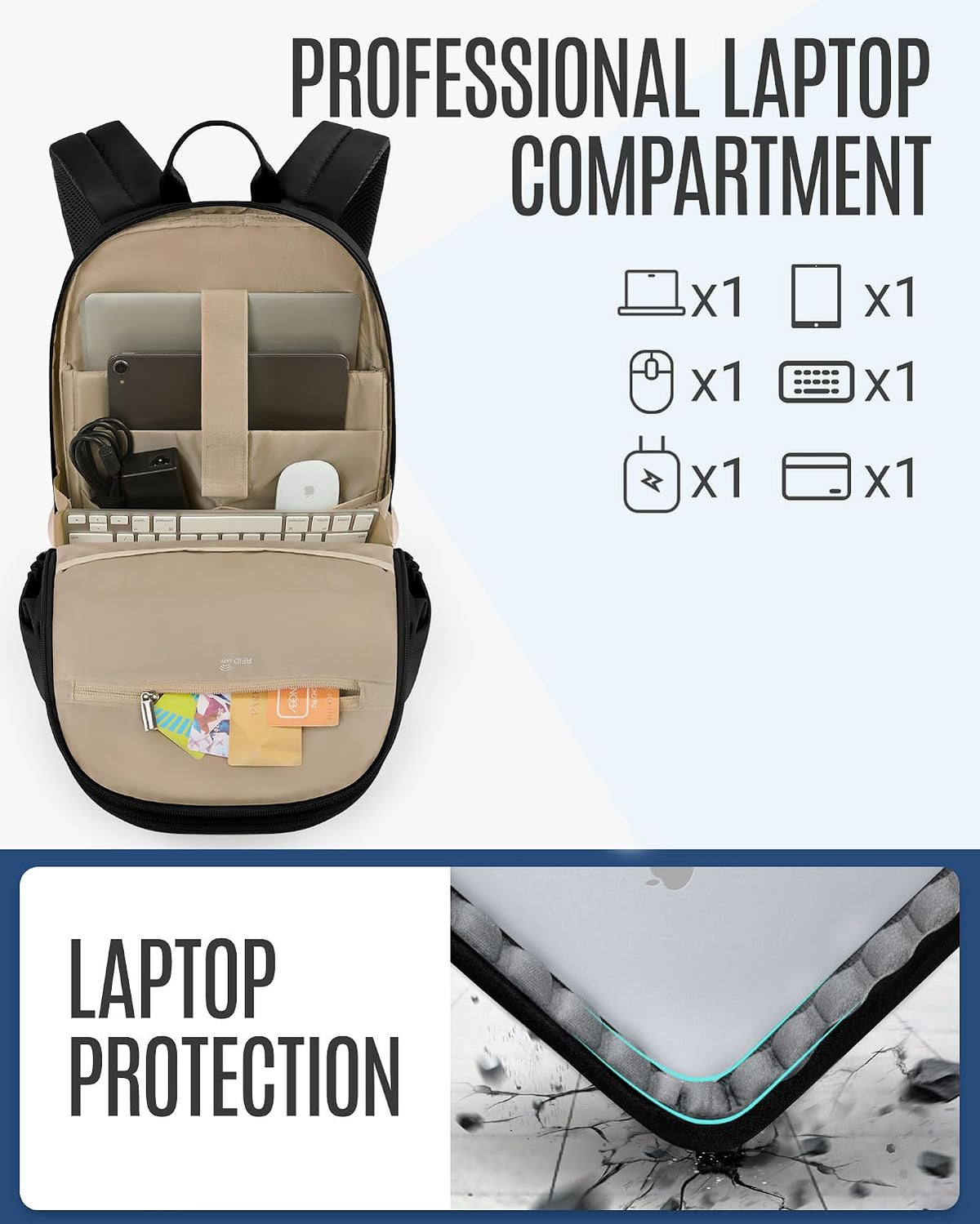 LIGHT FLIGHT Travel Backpack for Women, 15.6 inch Laptop Daypack