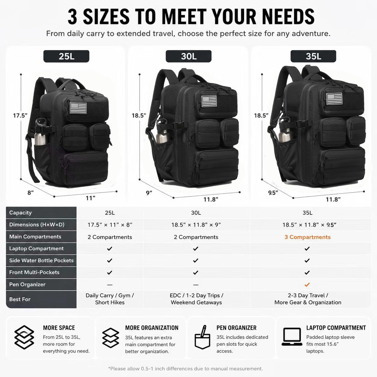 Wotony Tactical Backpack for Men, 25L/35L/45L EDC Backpack with Laptop Compartment, MOLLE System, Water-Resistant 900D Fabric, Multi-Pocket Travel Backpack for Hiking, Camping, Gym and Daily Use