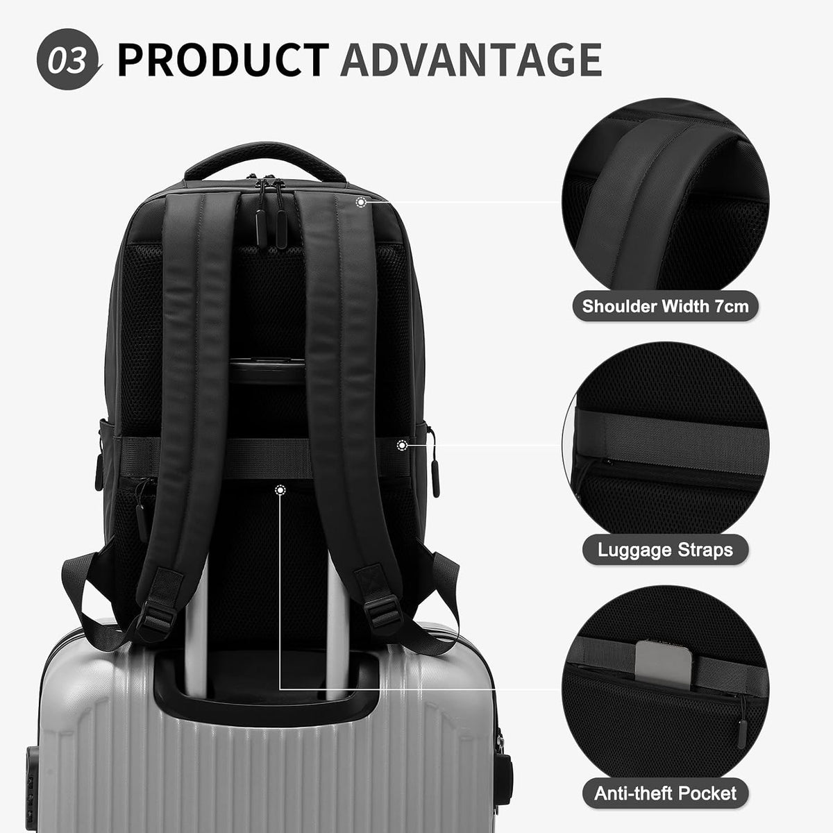 20L 15.6 Inch Laptop Backpack Anti Theft Flight Approved Black