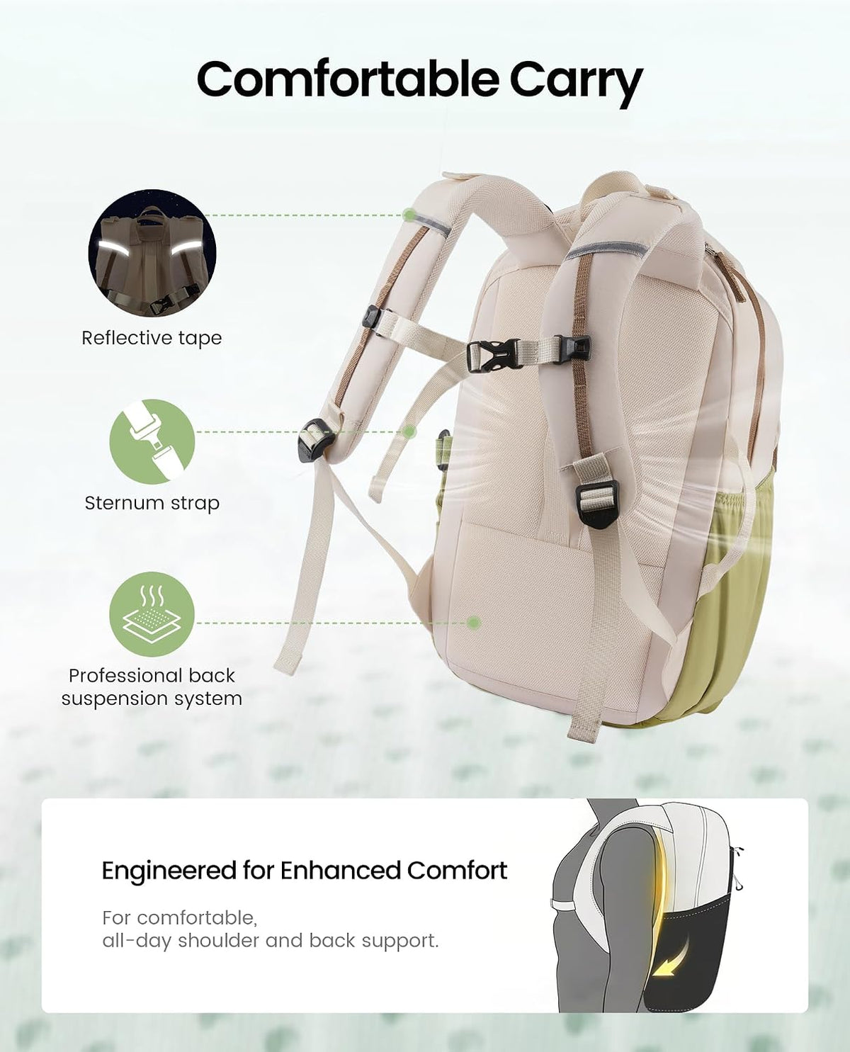 LOVEVOOK Everyday Laptop Backpack for Women & Men With Tumbler Holder,15.6 Inch Classic Travel Work College Teacher Carry on Backpack Purse,Waterproof Computer laptop Bag Hiking Backpack,Beige-Green