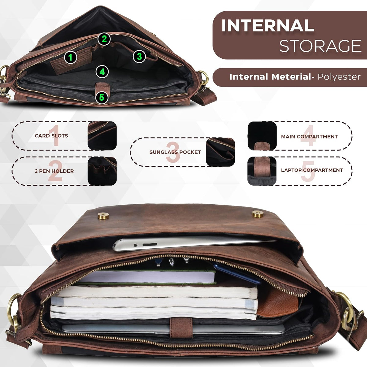 Leather Laptop Messenger Bag for Men and Women - Briefcase Crossbody Office