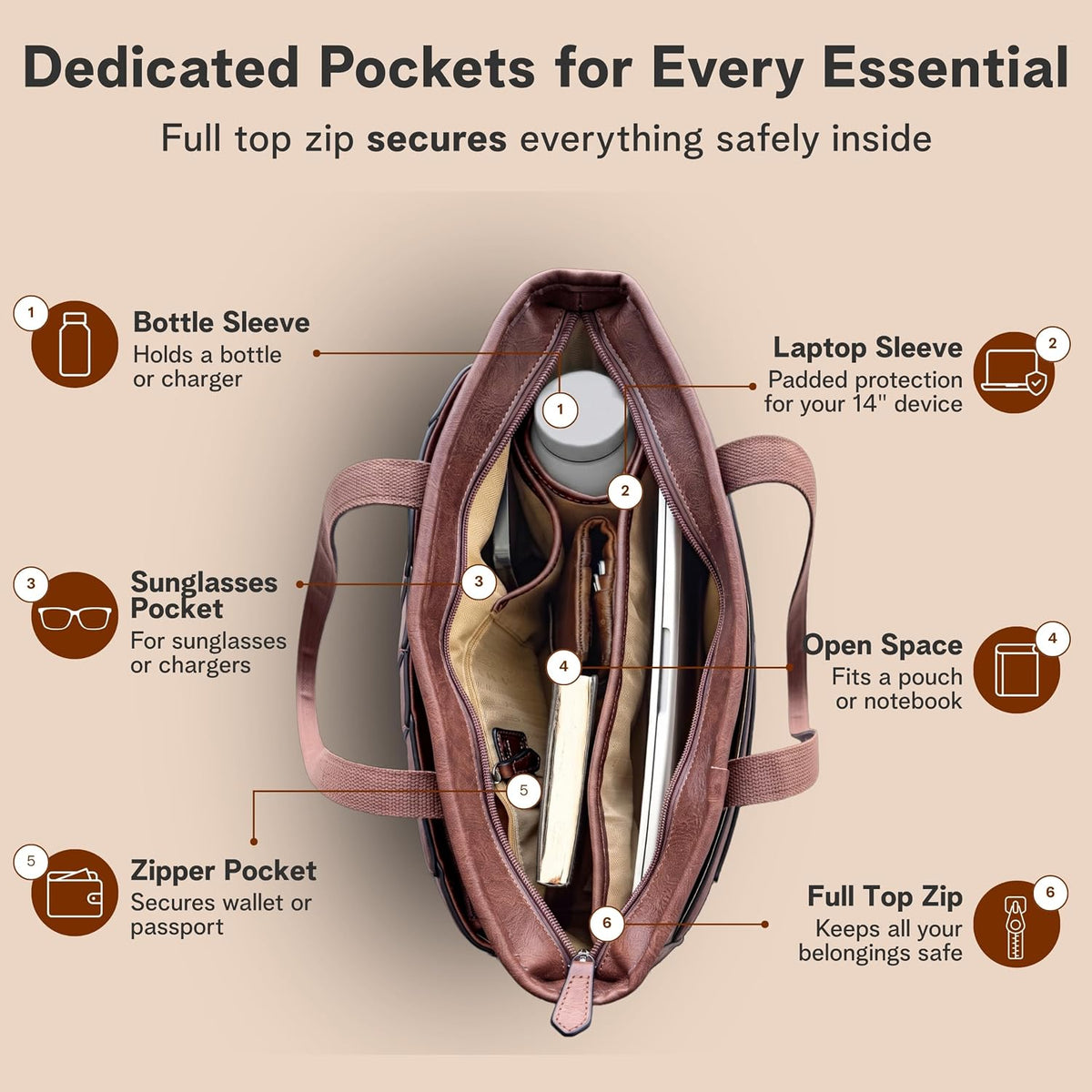 Laptop Bag for Women - 14" Vegan Leather Computer Bags for Laptops for Women - Padded Compartment - Leather Tote