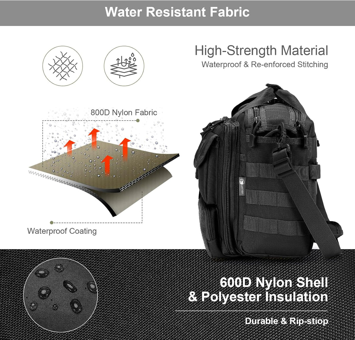 Stypos Tactical Messenger Bag,14inch/15.6inch/17.3inch Briefcase for Man Military Laptop Bag, Flight Work Bags for Pilots