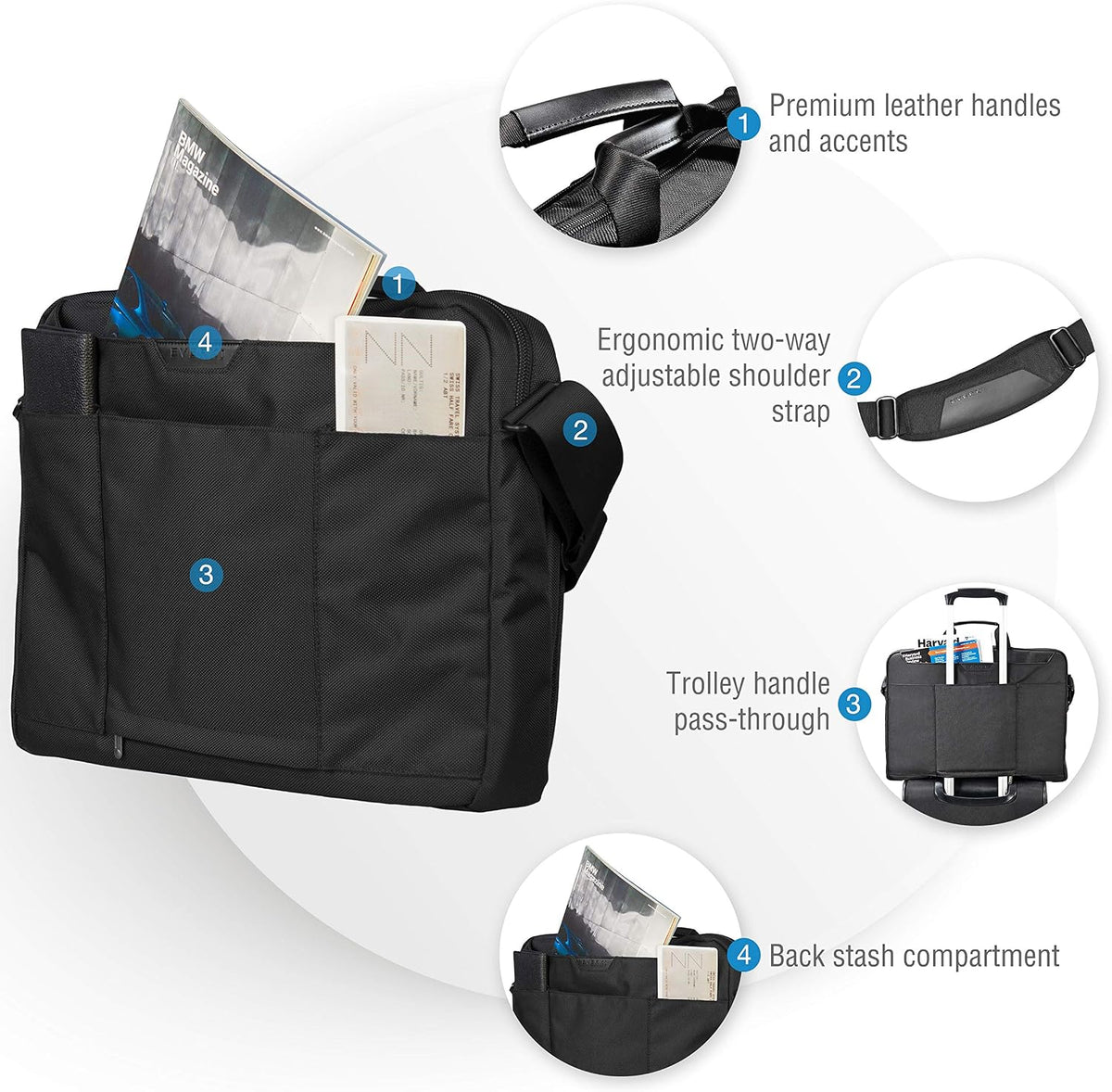 EVERKI Lunar Large Laptop Briefcase for Men & Women, Black - 19 Liters